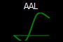 AAL
